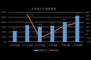 香港马会九龙王截图4