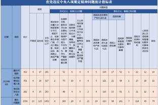 克拉滕伯格：去沙特的裁判可能无法执法欧冠、欧洲杯和世界杯